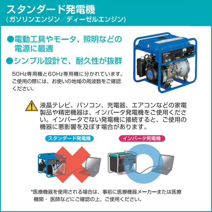 楽天市場】デンヨー 小型発電機 GE-2800SS-IV2 単相 2線式 2.8kva 
