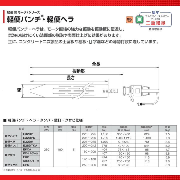 楽天市場】エクセン 軽便パンチ E32DPS 軽便バイブレーター Eモータ 