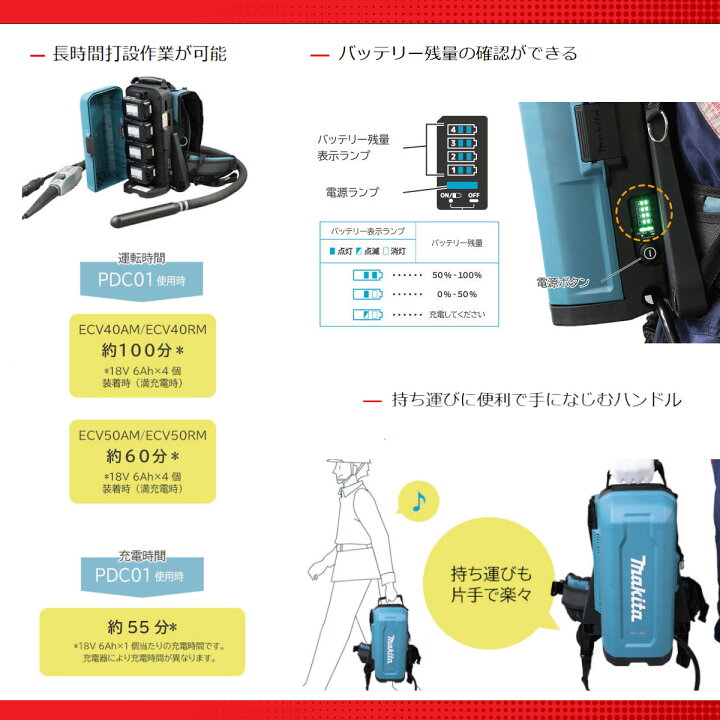 楽天市場】エクセン 背負い式バッテリー PSK02 パワーソースキット2 