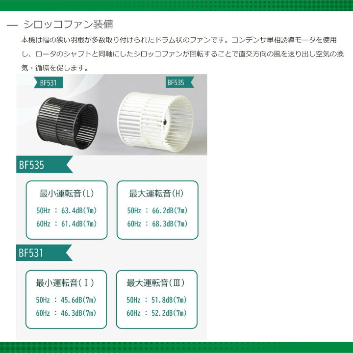 楽天市場】エクセン エアームーバー BF531 強力 送風機 業務用 小型 