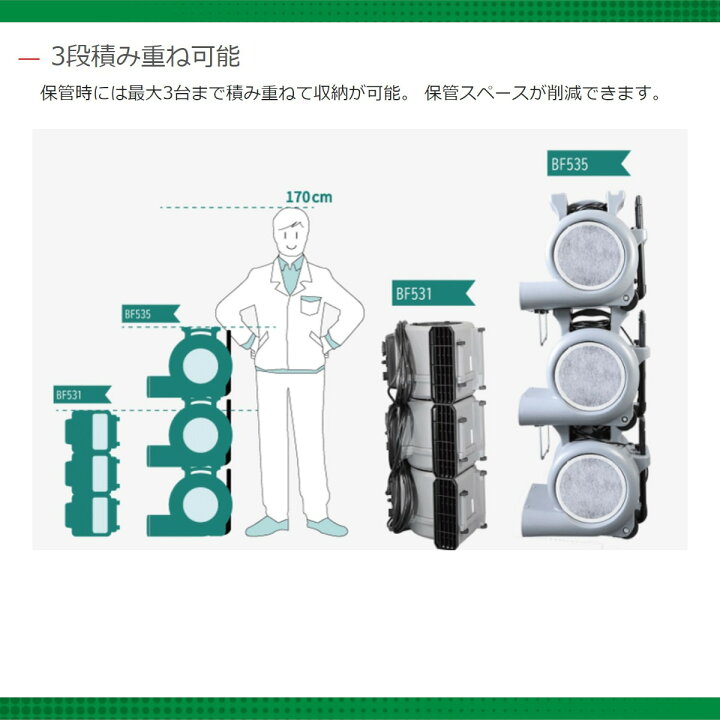 楽天市場】エクセン エアームーバー BF531 強力 送風機 業務用 小型 