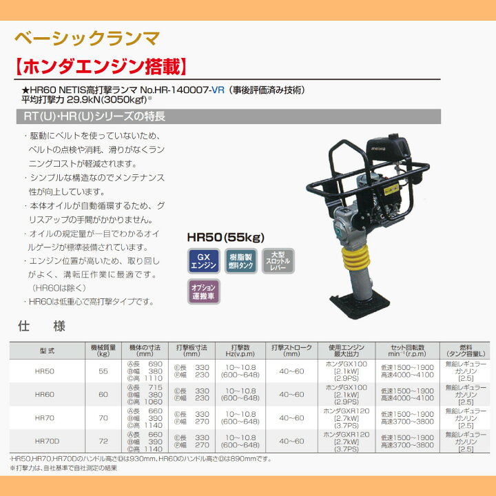 楽天市場】明和製作所 ランマー HR50 MEIWA タンピングランマー 転圧機 