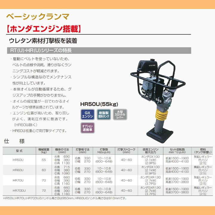 楽天市場】明和製作所 ランマー 低騒音 HR50U MEIWA 転圧機 転圧 締め 