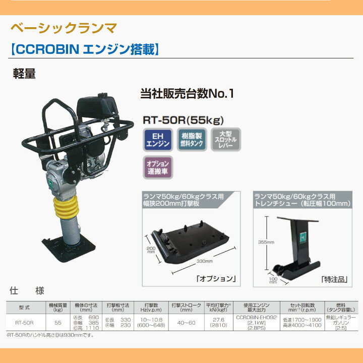 楽天市場】明和製作所 ランマー RT-50R MEIWA 転圧機 転圧 締め固め 