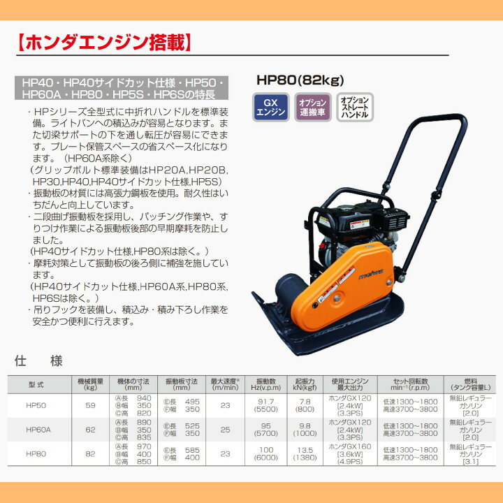 楽天市場】明和製作所 プレートコンパクター HP80 中折れハンドル 中 
