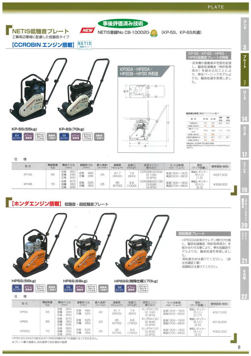 楽天市場】明和製作所 プレートコンパクター KP-6S 低騒音 中折れ 