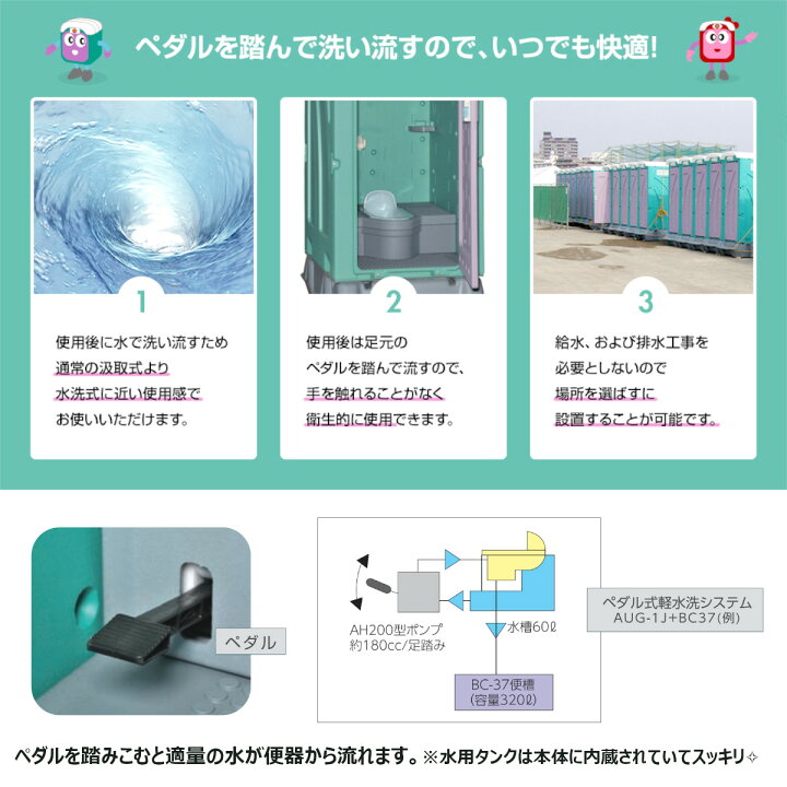 楽天市場】旭ハウス工業 仮設トイレ ペダル式軽水洗 AUG-1J+BC37N 和式 