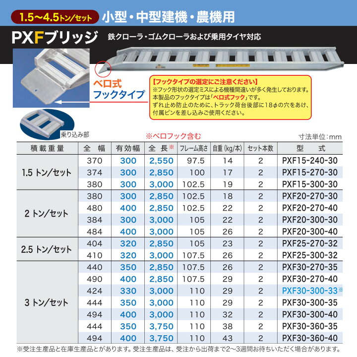 楽天市場】日軽金アクト アルミブリッジ 3t 2本セット ベロ式 PXF30 