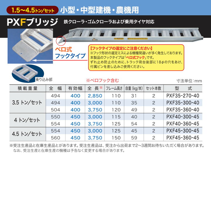 楽天市場】日軽金アクト アルミブリッジ 4t 2本セット ベロ式 PXF40 
