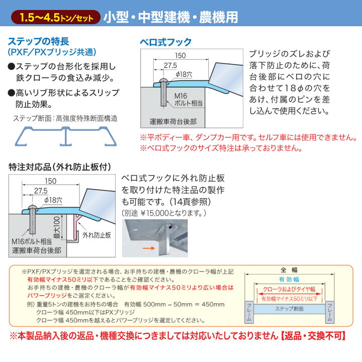 楽天市場】日軽金アクト アルミブリッジ 3t 2本セット ベロ式 PXF30 