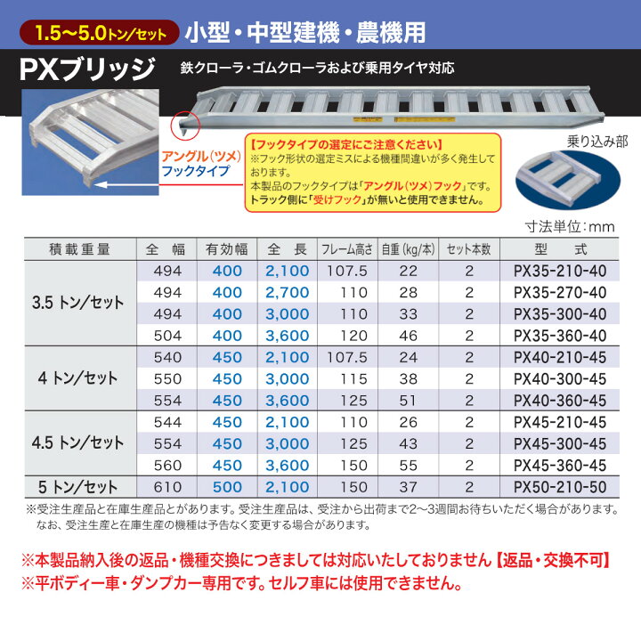 楽天市場】日軽金アクト アルミブリッジ 3.5t 2本セット アングル式 