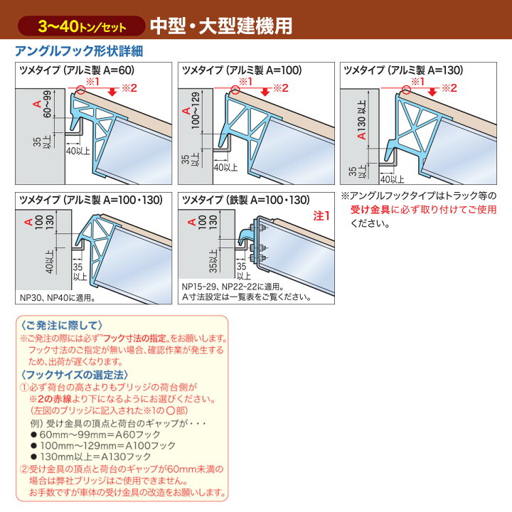 楽天市場】日軽金アクト パワーブリッジ 5t 2本セット アングル式 
