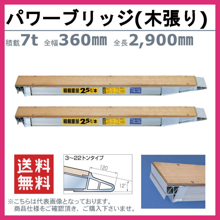 楽天市場】日軽金アクト パワーブリッジ 7t 2本セット アングル式 