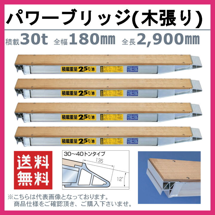楽天市場】日軽金アクト パワーブリッジ 30t 4本セット アングル式 