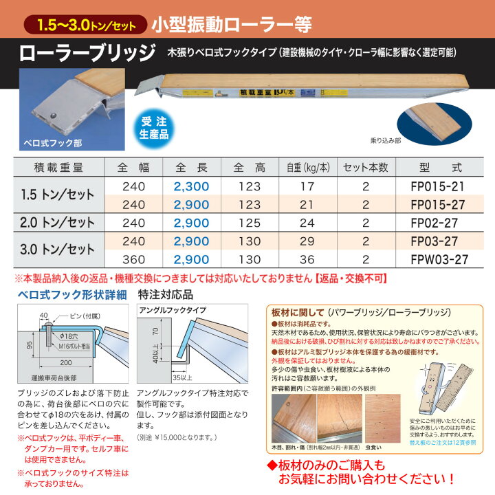 楽天市場】日軽金アクト ローラーブリッジ 1.5t 2本セット ベロ式 
