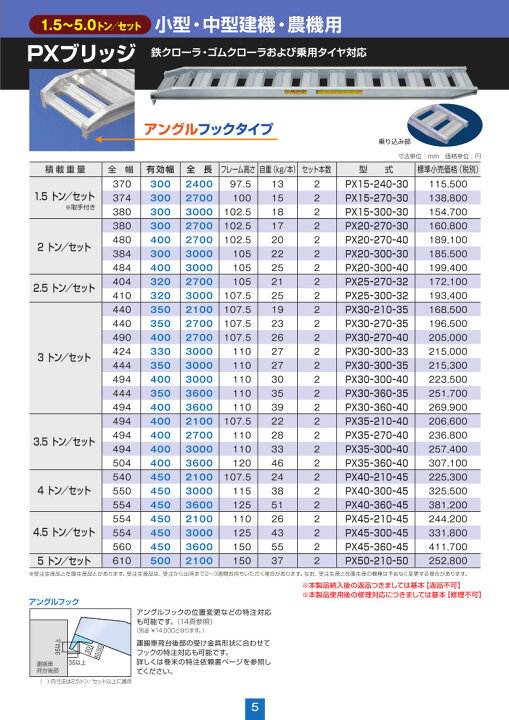 楽天市場】日軽金アクト アルミブリッジ 1.5t 2本セット アングル式 