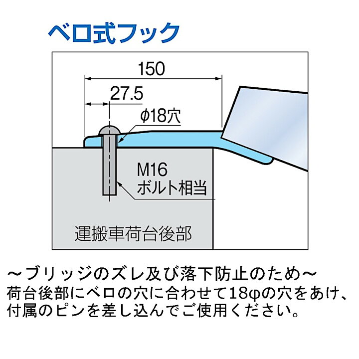 楽天市場】日軽金アクト アルミブリッジ 3t 2本セット ベロ式 PXF30 
