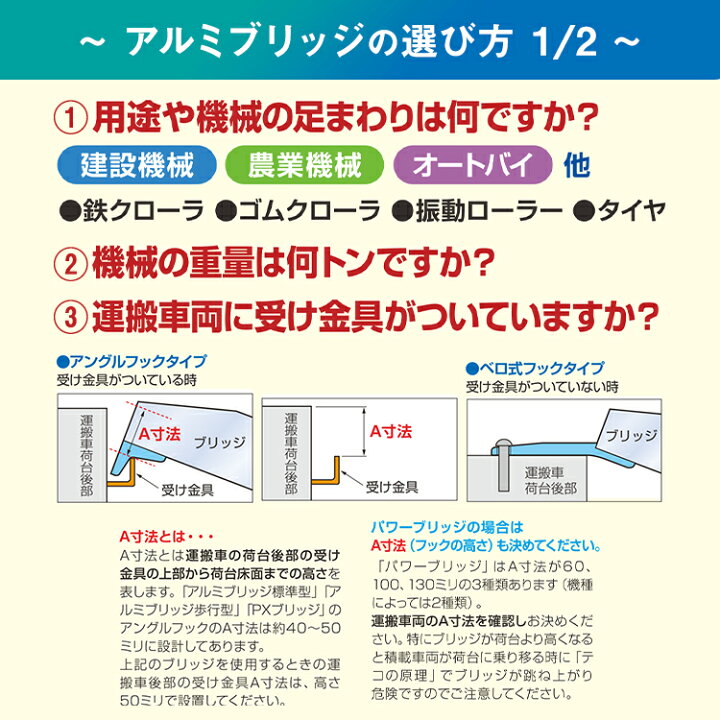 楽天市場】昭和ブリッジ アルミブリッジ 3t 2本セット ベロ式 GP  