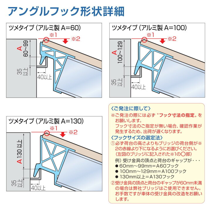 日軽金アクト パワーブリッジ 7t 2本セット アングル式 NPW07-22 木 