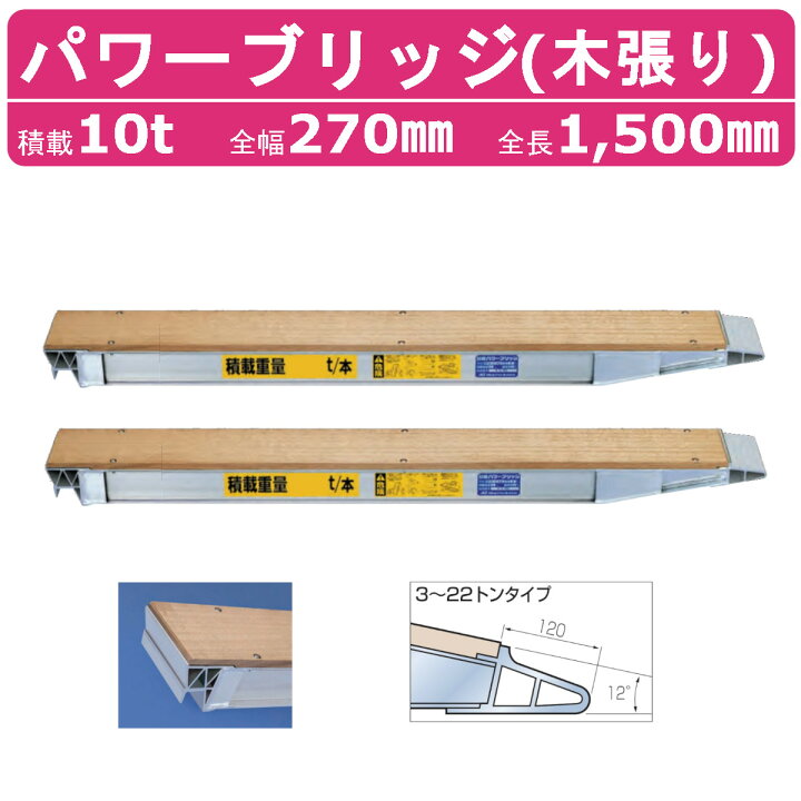 楽天市場】日軽金アクト パワーブリッジ 10t 2本セット アングル式 
