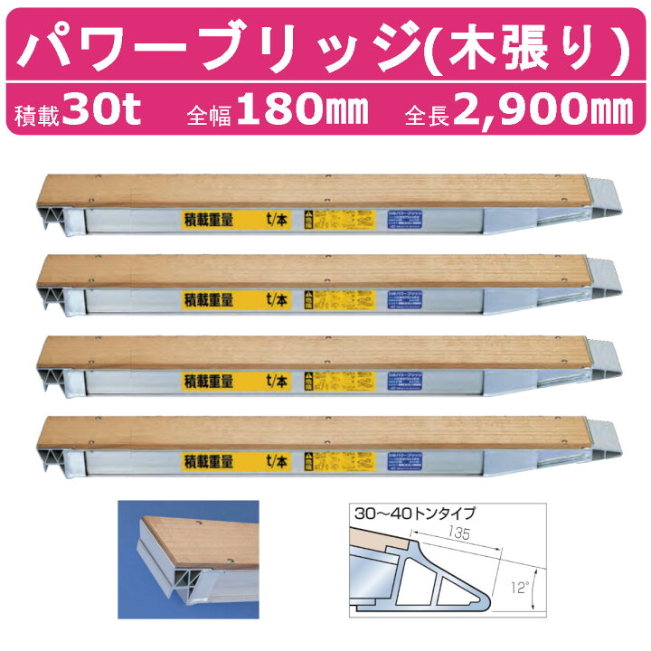 楽天市場】日軽金アクト パワーブリッジ 30t 4本セット アングル  