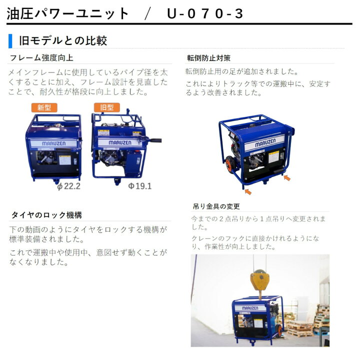 楽天市場】丸善工業 油圧ユニット U-070-3 旧 U-070-2 NEWモデル 小型 