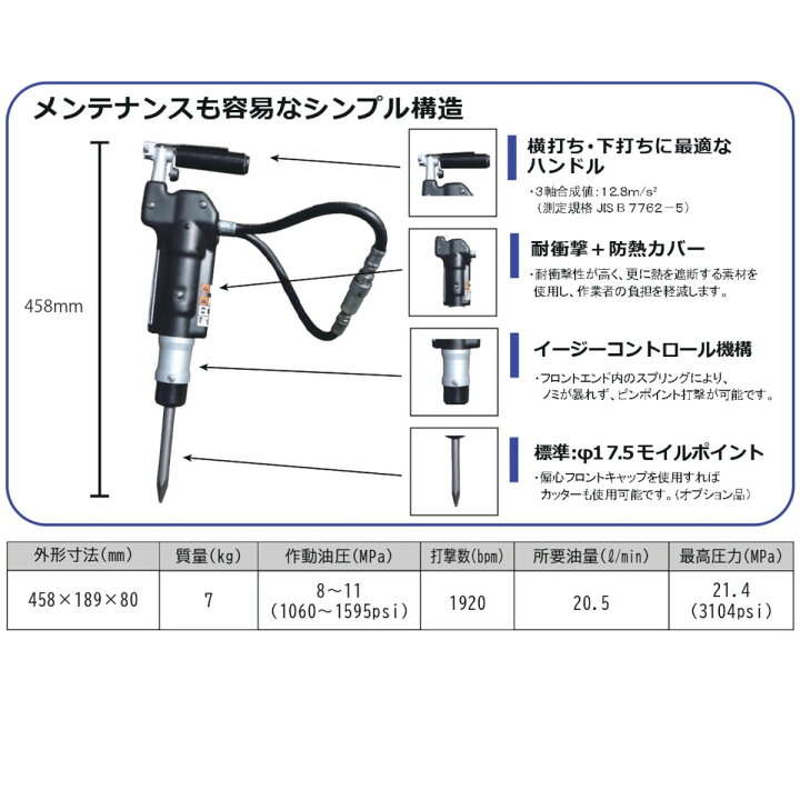 楽天市場】丸善工業 油圧ハンドブレーカ BH-7E ハンドブレーカー 