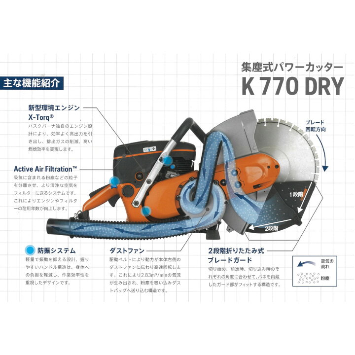 楽天市場】ハスク ハスクバーナ エンジンカッター集塵式 K770DRY 12 