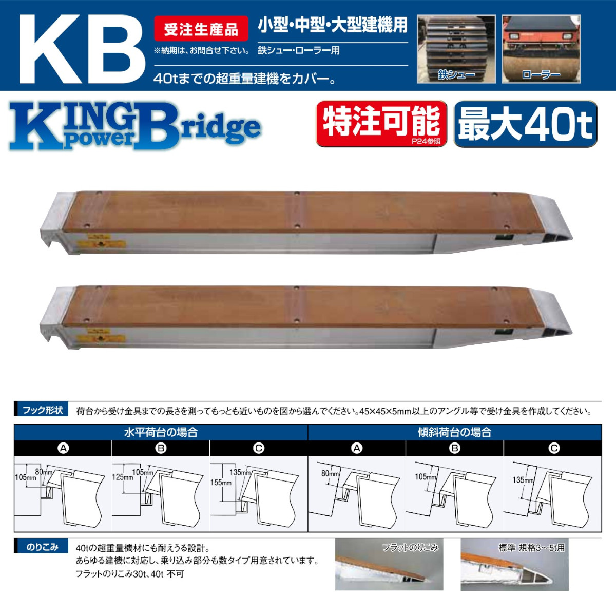 品質は非常に良い 昭和ブリッジ アルミブリッジ KB-180-24-4.0 1セット
