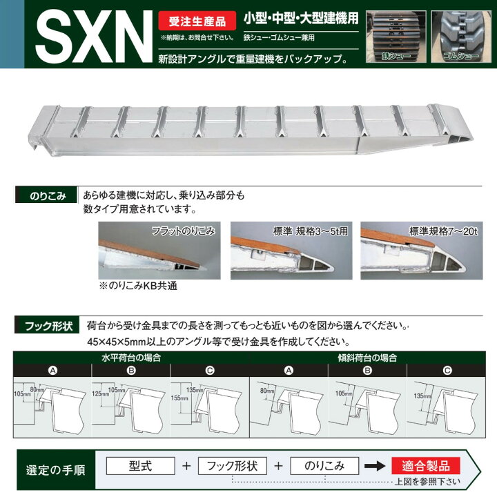 楽天市場】昭和ブリッジ アルミブリッジ 3.0t 2本セット SXN-300-30 