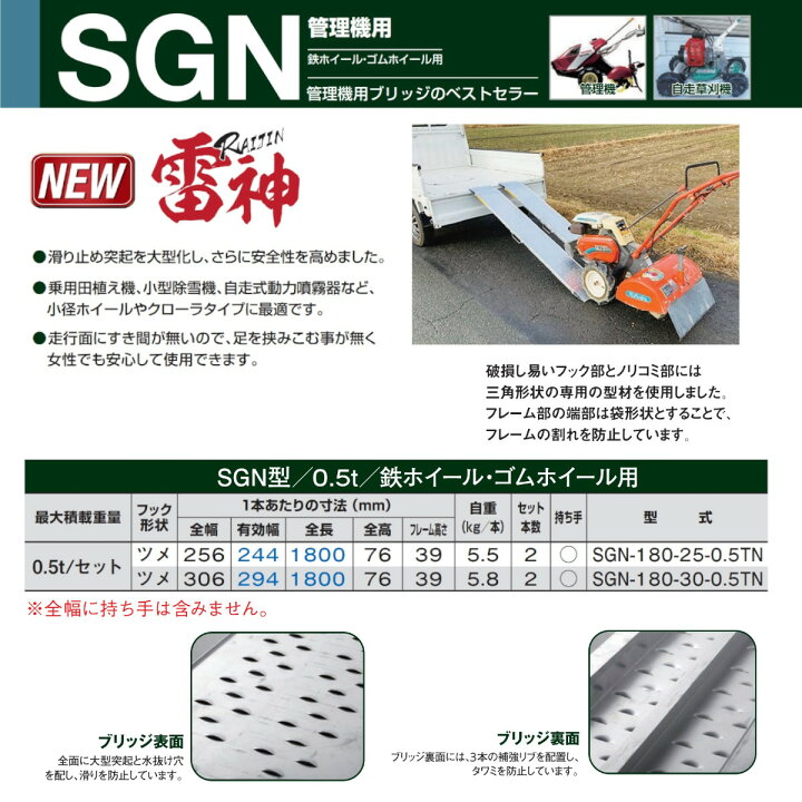 楽天市場】昭和ブリッジ アルミブリッジ 0.5t 2本 SGN-180-25-0.5TN 