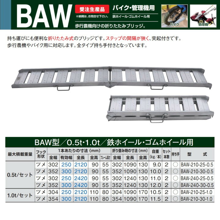 楽天市場】昭和ブリッジ アルミブリッジ 0.5t 2本 BAW-240-30-0.5 BAW 