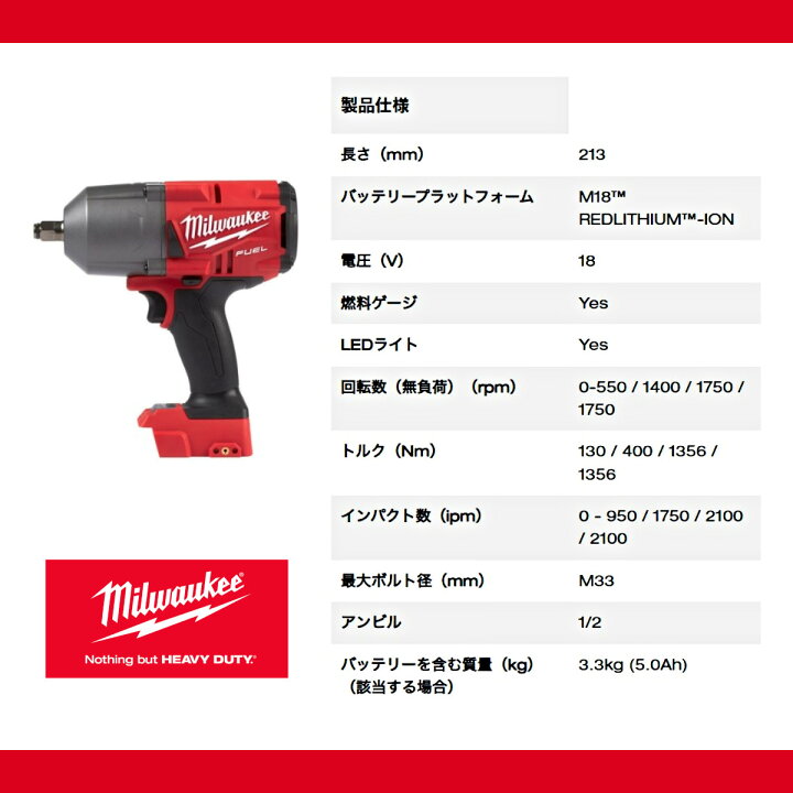 楽天市場】ミルウォーキー インパクトレンチ M18 FHIWF12-0X0 JP 