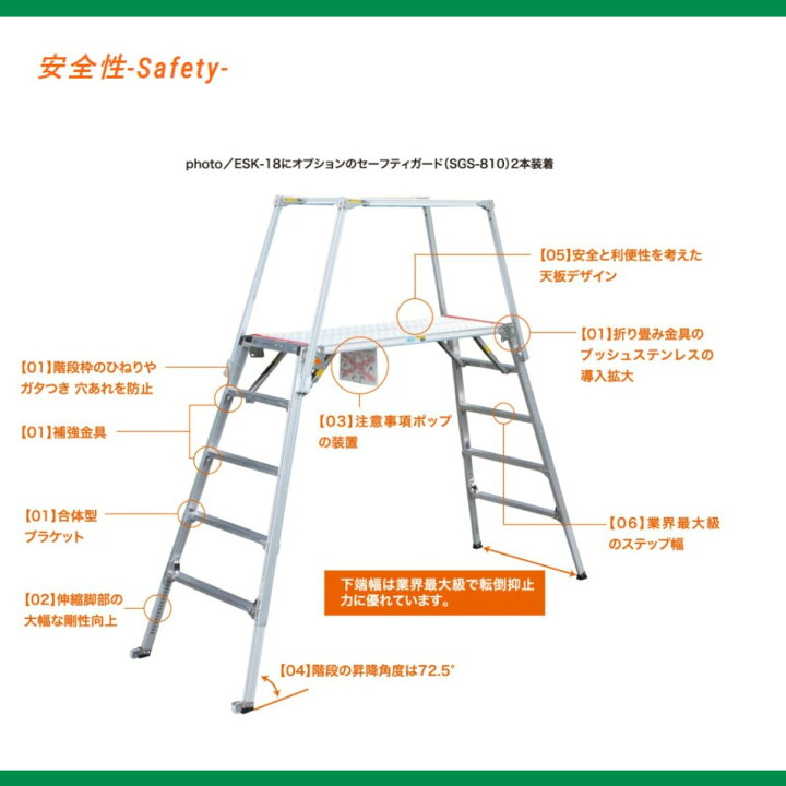 楽天市場】ナカオ 脚立 足場台 ESK-18 勇馬 セーフティガード 付 2本 