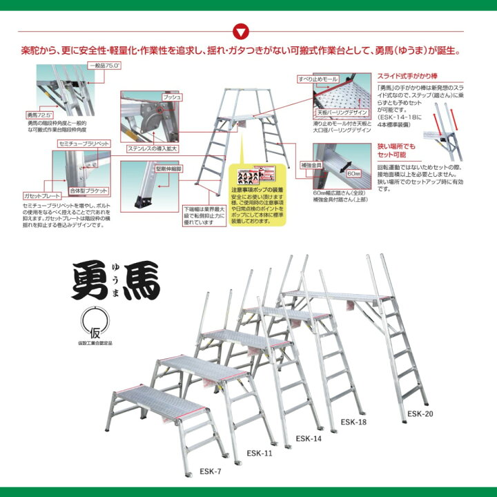 楽天市場】ナカオ 脚立 足場台 ESK-18 勇馬 妻側一体式セーフティ 