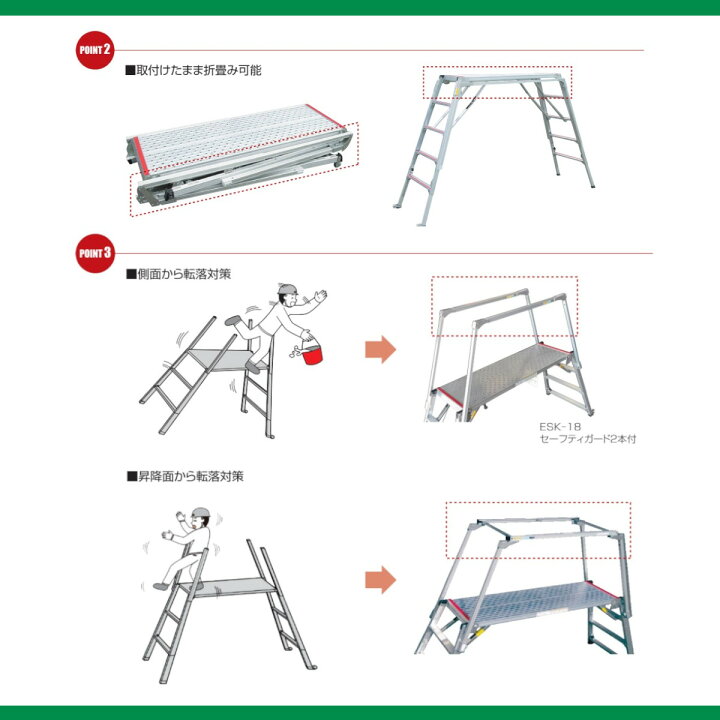 楽天市場】ナカオ 脚立 足場台 SKY-18 旧型式 SKY-18-4 楽駝 妻側一体 