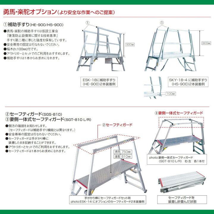 楽天市場】ナカオ 脚立 足場台 SKY-18 旧型式 SKY-18-4 楽駝 妻側一体 