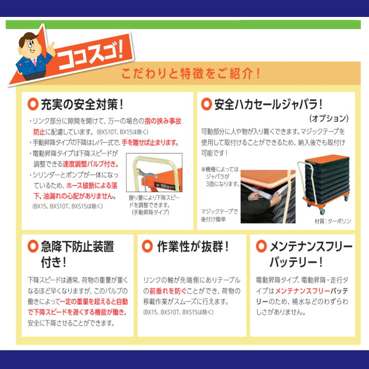 楽天市場】スギヤス リフターBX BX15 ビシャモン ハンドリフター 
