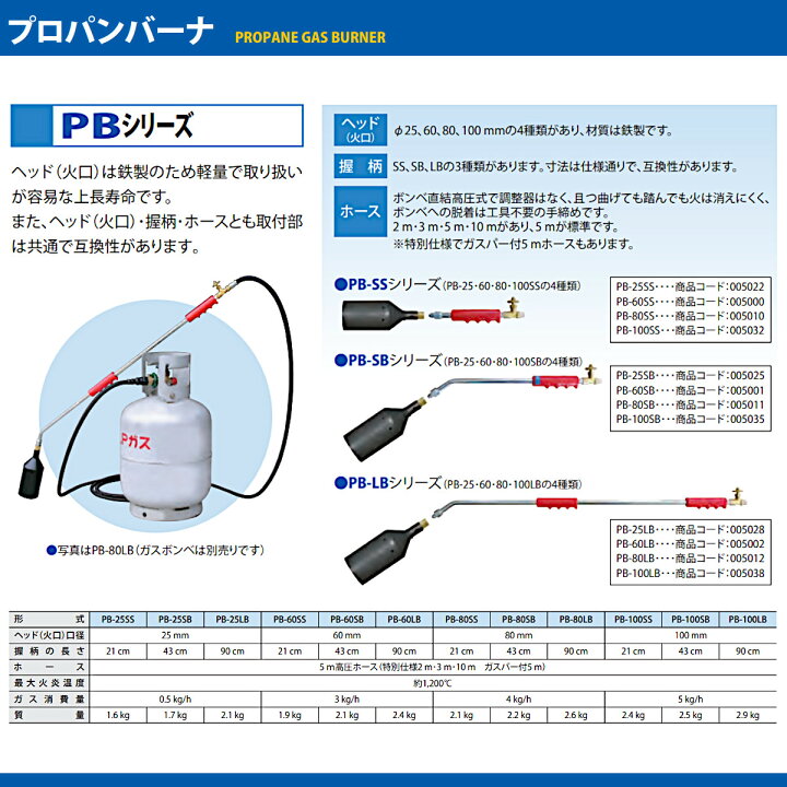 楽天市場】範多機械 プロパンバーナー PB-25LB 5mホース付き 火口口径 