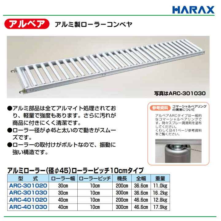 楽天市場】ハラックス ローラーコンベア ARC-401020 ARC401020 アルミ 