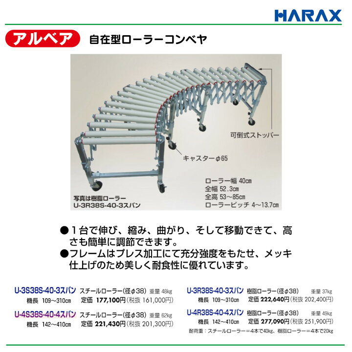 ローラーコンベヤー4本 農業 運送