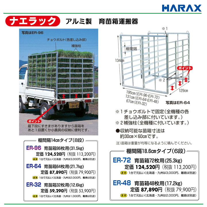 楽天市場】ハラックス ナエラック ER-96 苗箱 96枚用 8段 育苗箱 運搬  