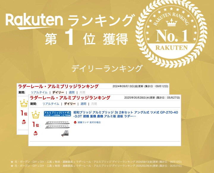 楽天市場】昭和ブリッジ アルミブリッジ 3t 2本セット アングル式 ツメ 