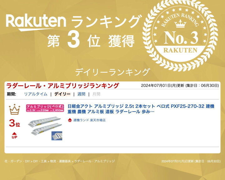 楽天市場】日軽金アクト アルミブリッジ 2.5t 2本セット ベロ式 PXF25 