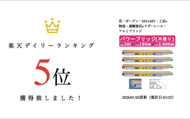 楽天市場】日軽金アクト パワーブリッジ 30t 4本セット アングル式 