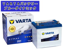 バッテリー バルタ ブルー ダイナミック 75B24 L/R 【建機用】 新品 バッテリー メンテナンスフリー VARTA blue dynamic