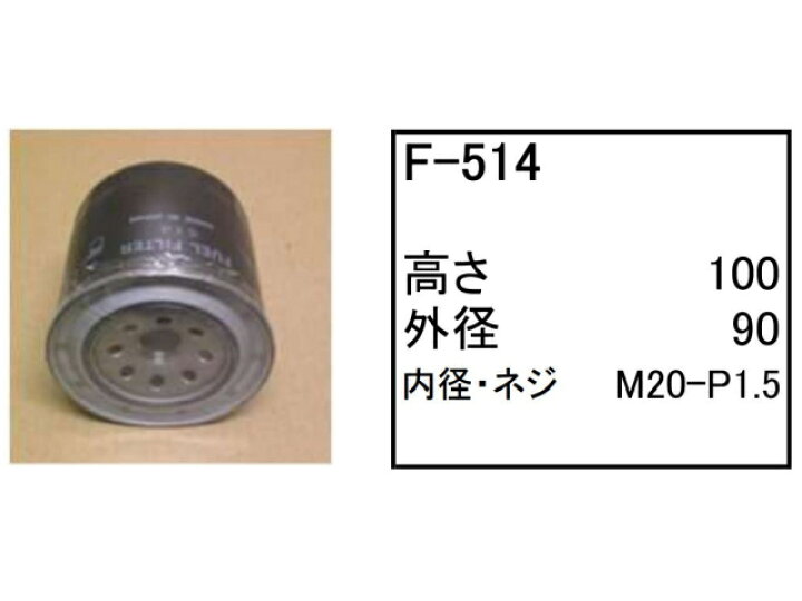 楽天市場】エレメント セット 加藤 HD300GS-2 / HD300GS II 【O-567 O 