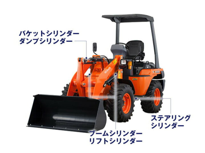 楽天市場】リフト シリンダー シールキット TCM ボブキャット 310 