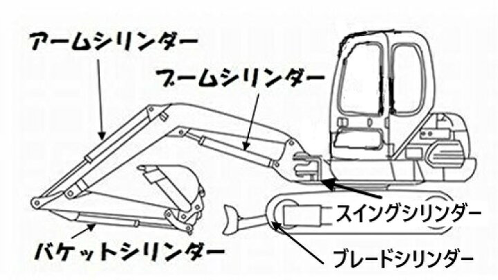 楽天市場】【ヤンマー】 YB25E アームシリンダー用シールキット : 建機デポ