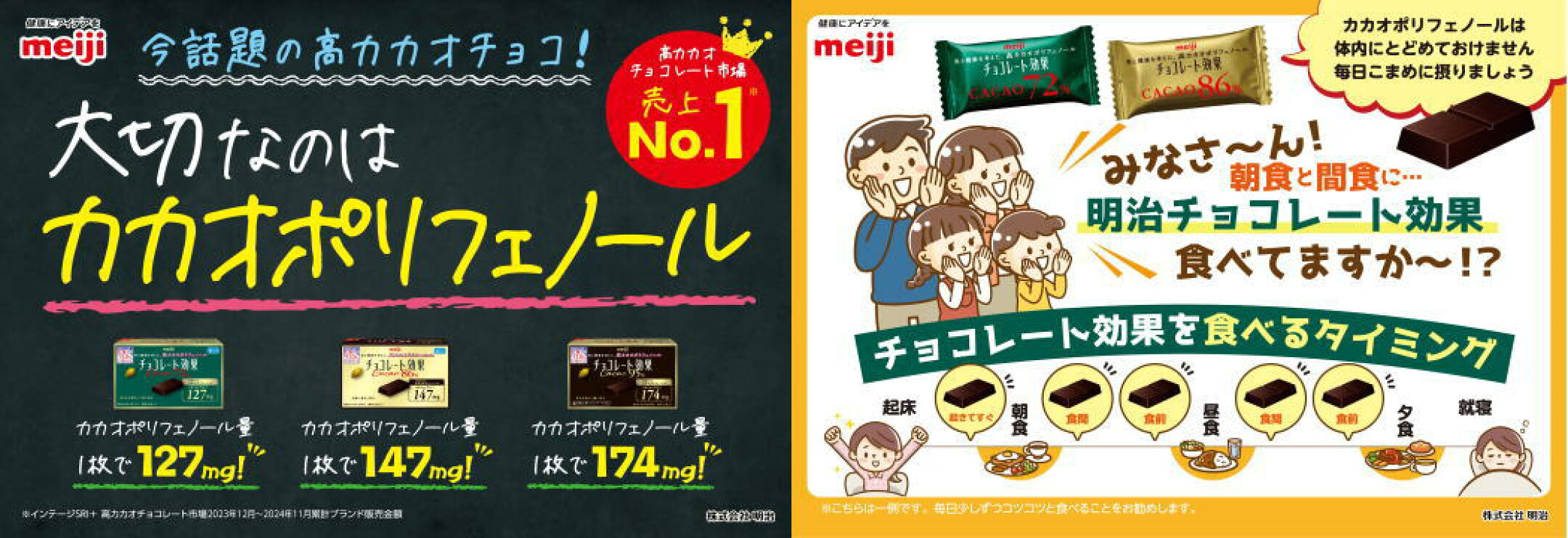 チョコレート効果
